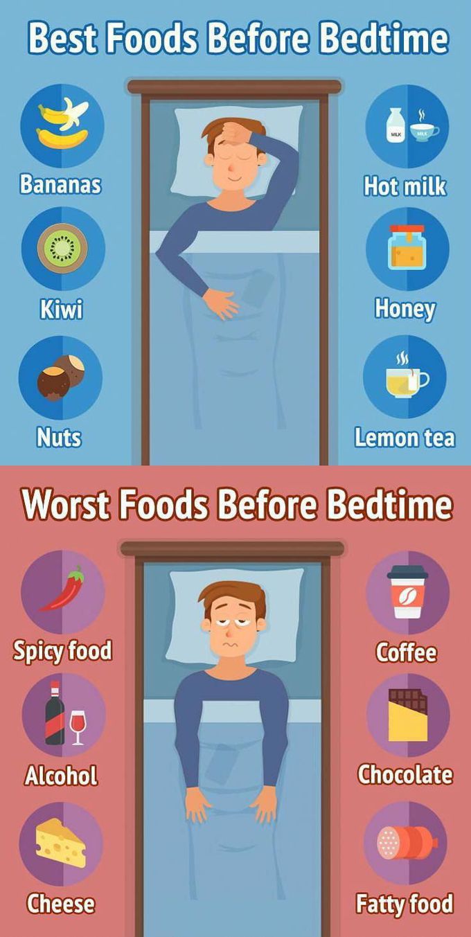 Good And Worst Foods Before Bedtime MEDizzy