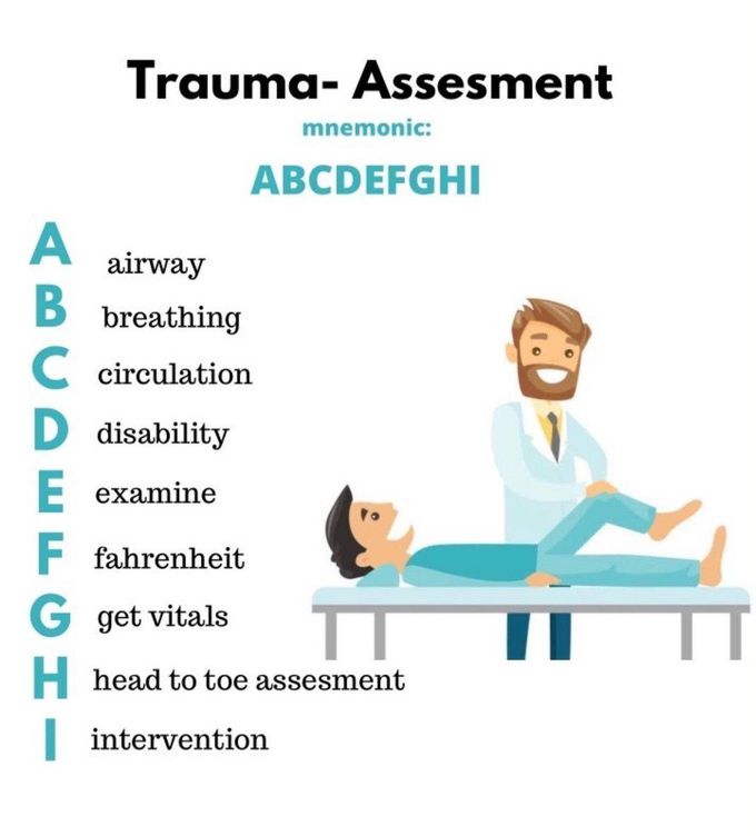 Trauma Assessment MEDizzy