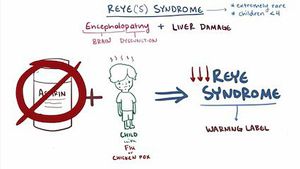 Reye S Syndrome Medizzy