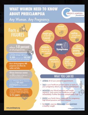 World Preeclampsia Day Medizzy