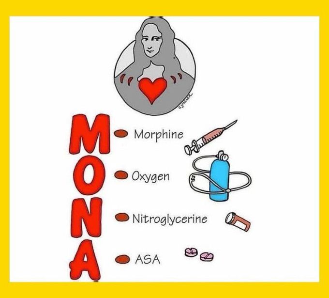 Immediate Treatment for Myocardial Infarction