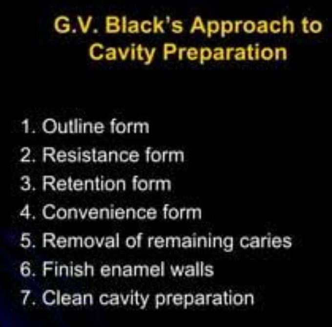 G.V Black Cavity Design
