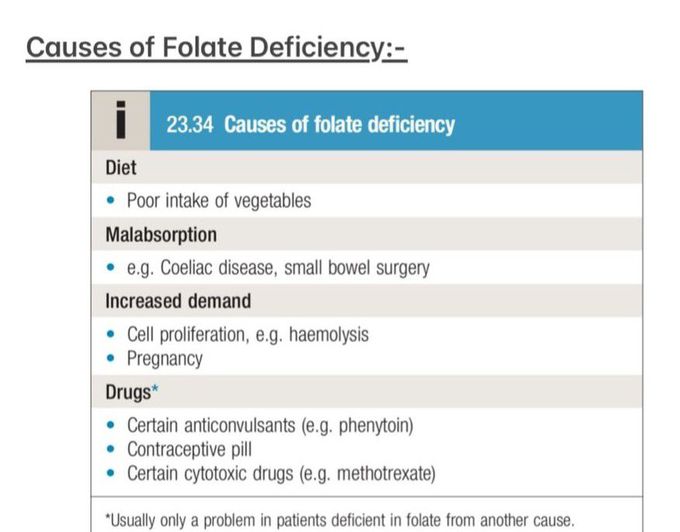 Causes of Folate Deficiency