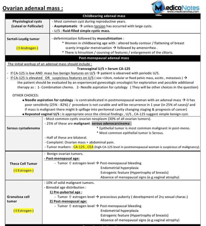 Ovarian Adenxal Mass