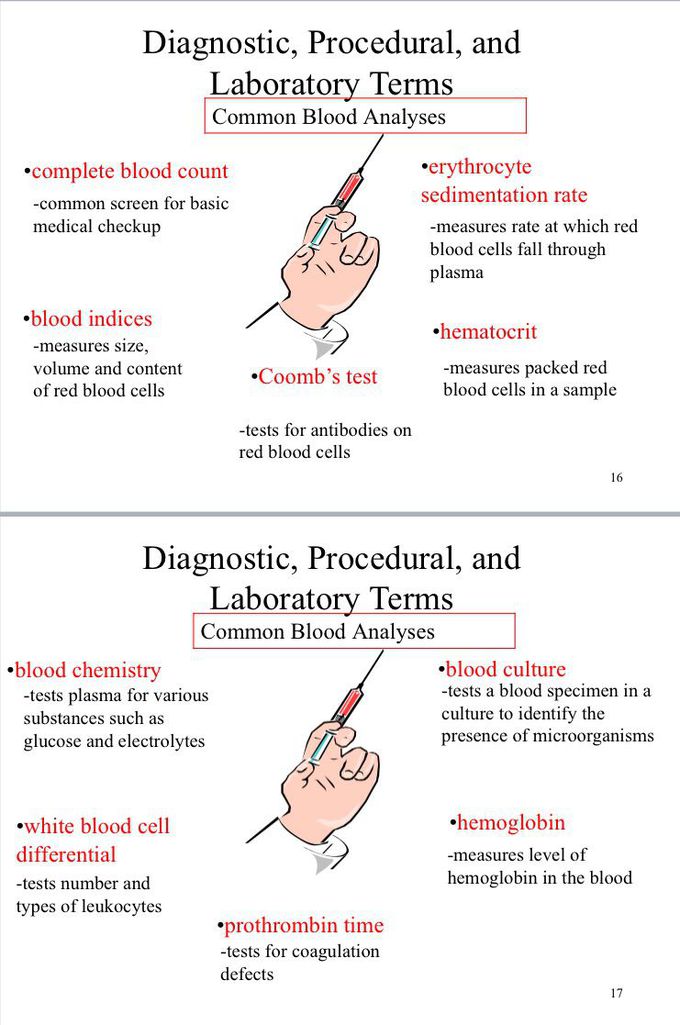 common blood analyses ❤️❤️💝💝