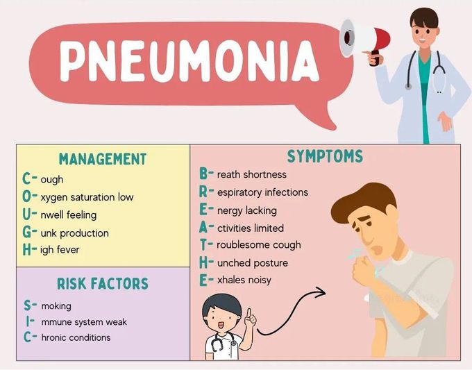 Pneumonia