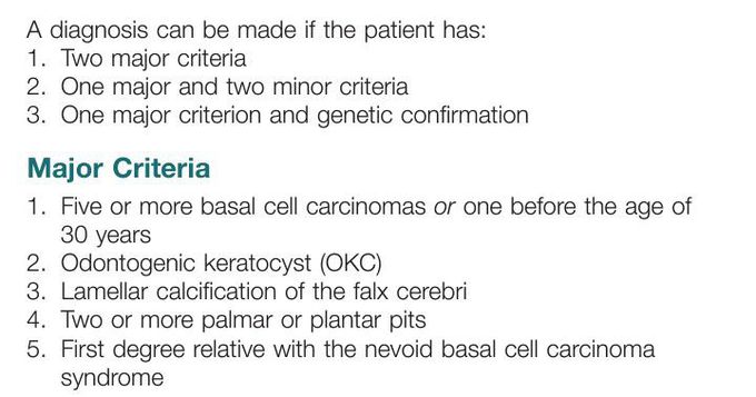 Nevoid basal cell carcinoma