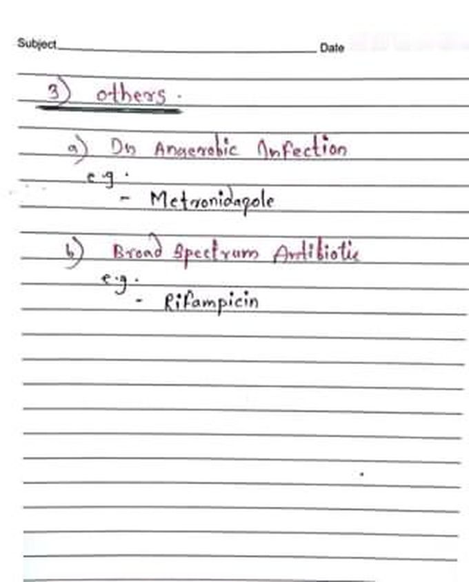 Pharmaceutical microbiology Antibiotics 12