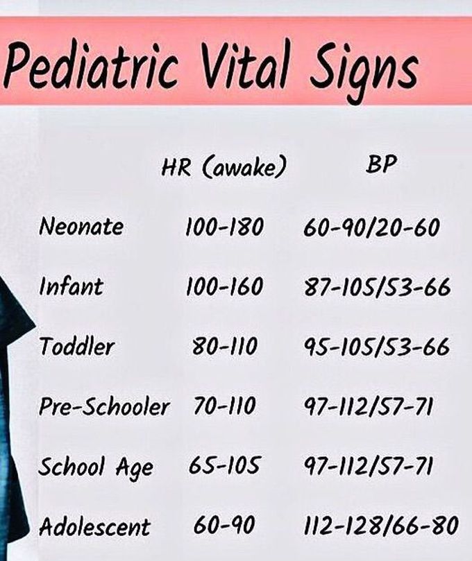 Pediatric