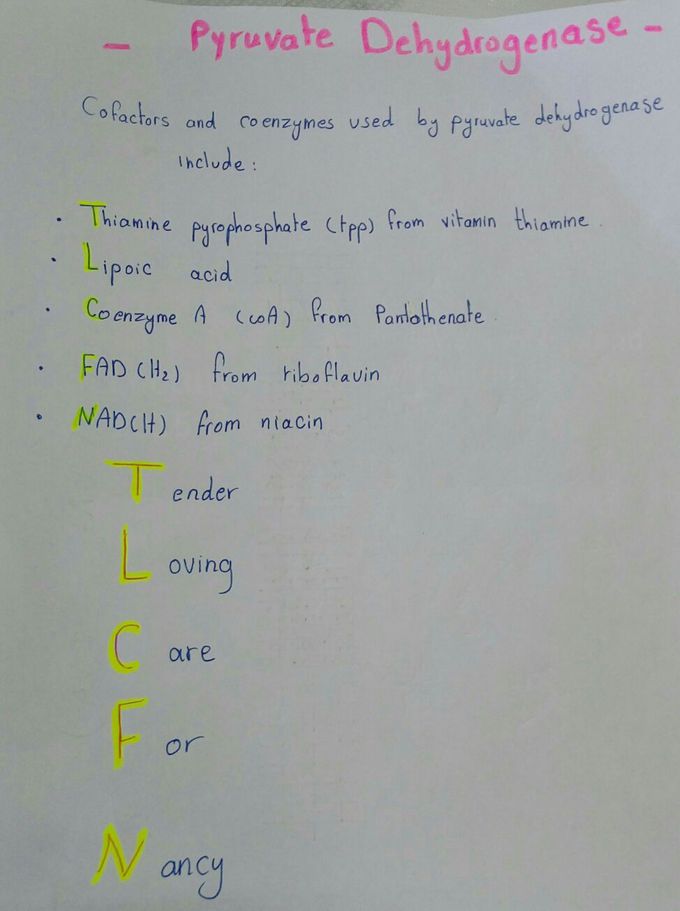 A helpful mnemonic to memorize the cofactors used by pyruvate dehydrogenase