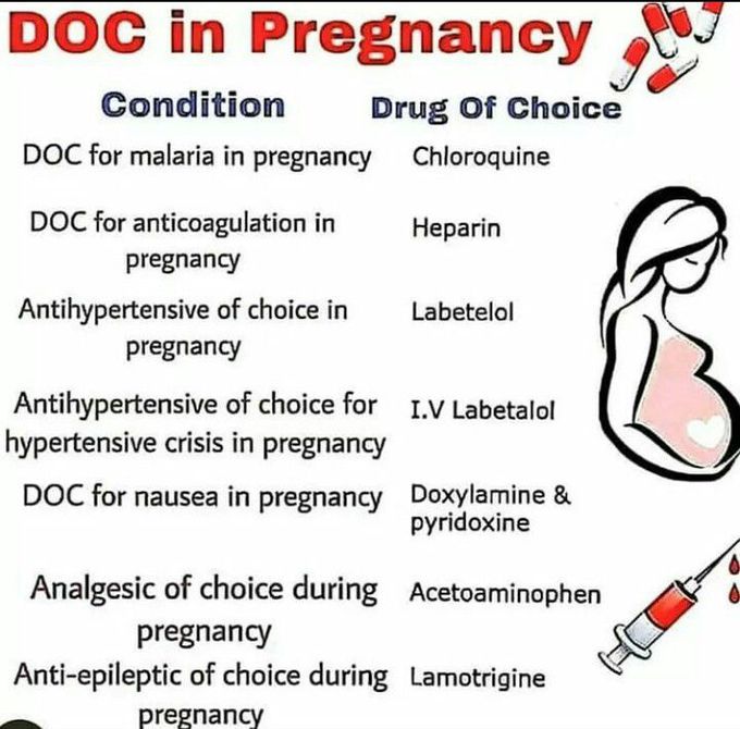 Drug of choice in pregnancy
