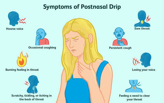 these-are-the-symptoms-of-postnasal-drip-syndrome-medizzy