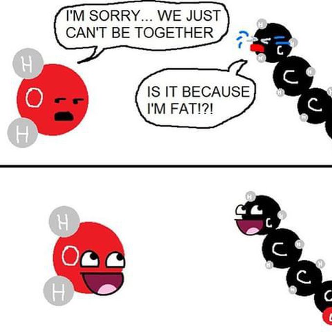 Understanding Biochemistry