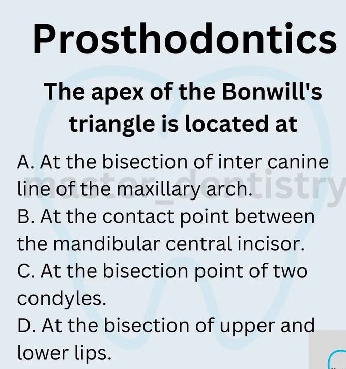 Bonwill's Triangle