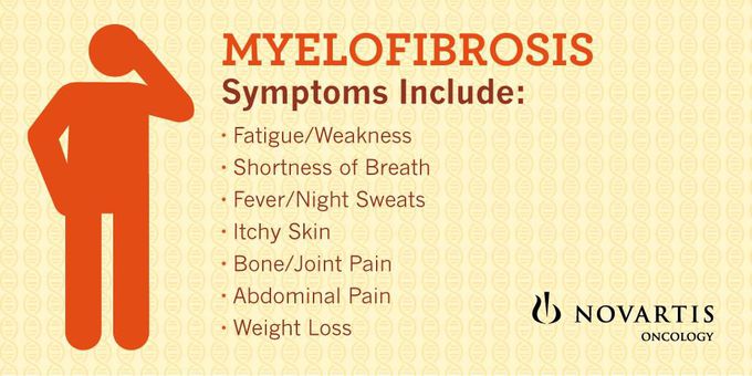What are the symptoms of myelofibrosis?