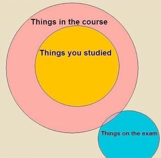 Relatable ? 😂I hope not...