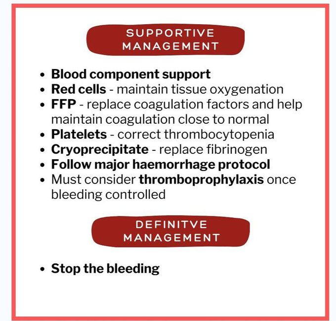 Bleeding Disorders IV