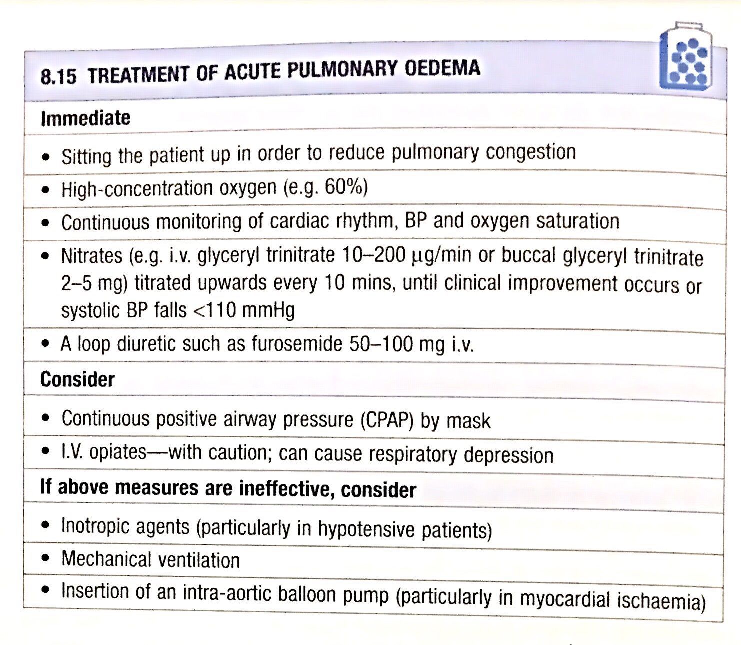 pulmonary edema signs and symptoms