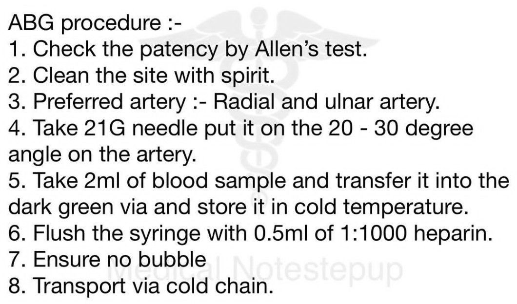 Abg Procedure Medizzy