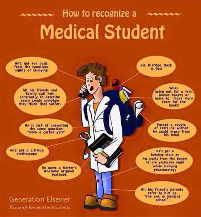 Medical students