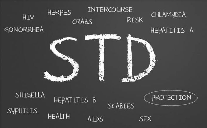 Sexually Transmitted diseases