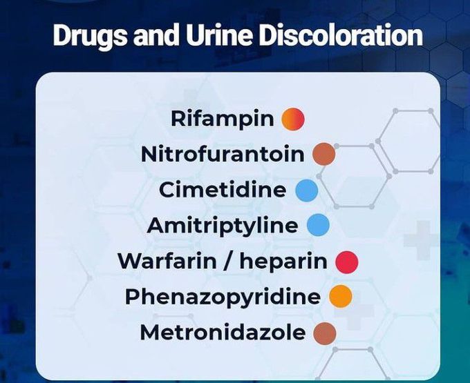 Druga and urine discoloration