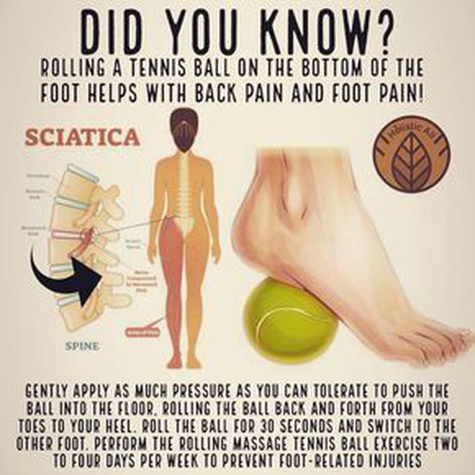 The story of Sciatica and tennis ball