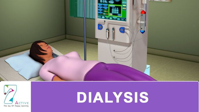 DIALYSIS