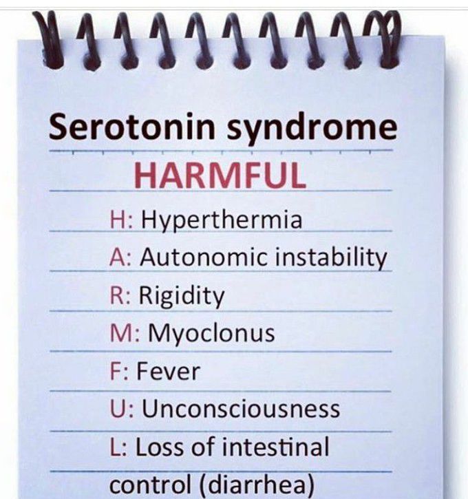 serotonin syndrome nursing