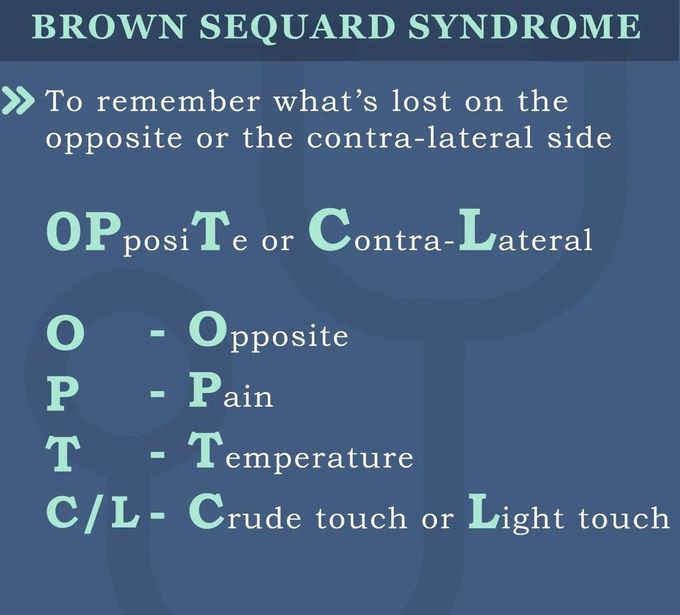 Brown Sequard Syndrome