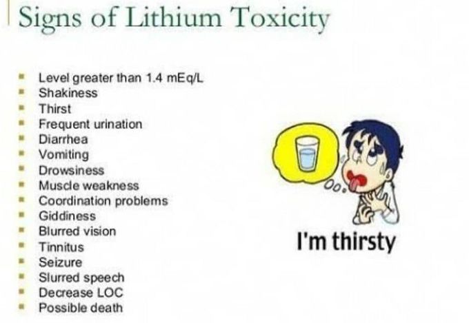 Lithium toxicity