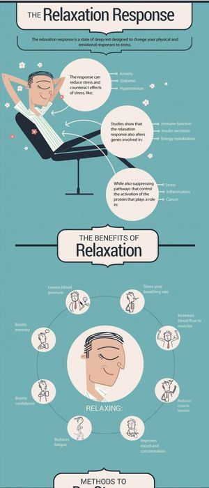 How to relax after getting tonnes of knowledge - MEDizzy