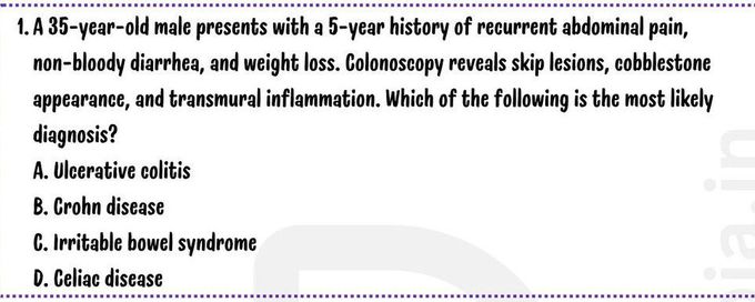 Diagnose It