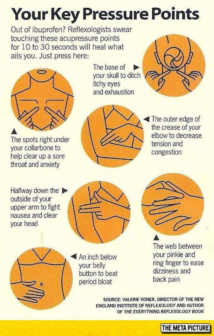 Pressure points really works .