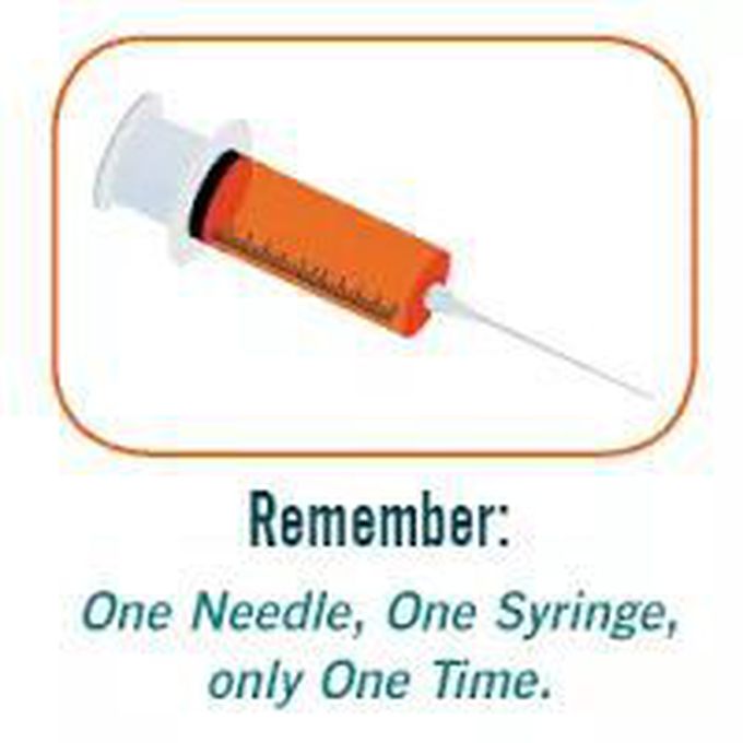 Use Of SyRinGe