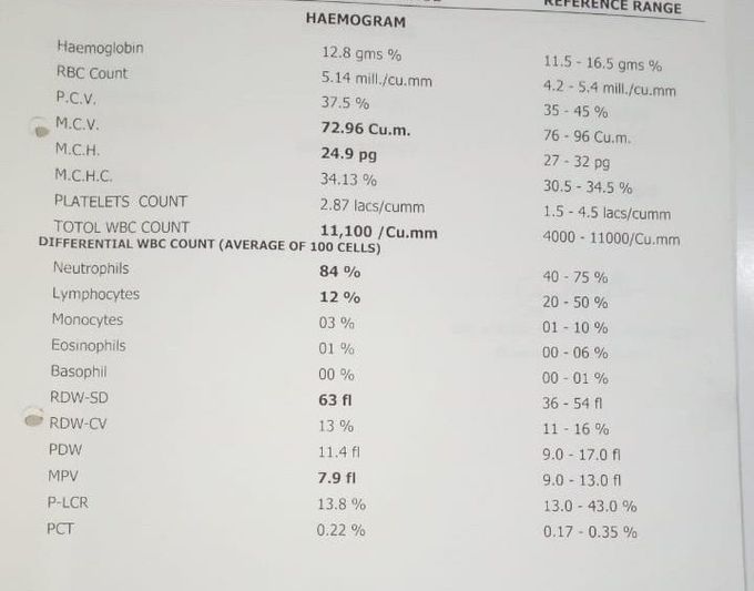 Whats the diagnosis