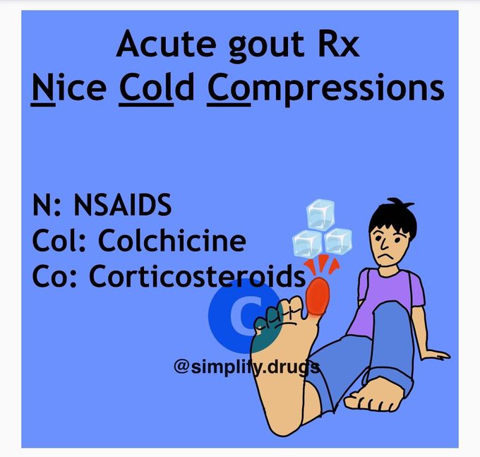 mnemonic code for gout