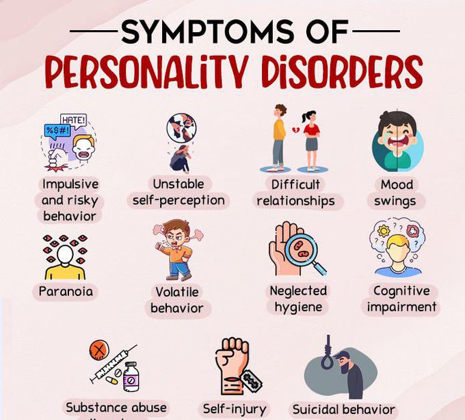 Symptoms of Personality disorder - MEDizzy