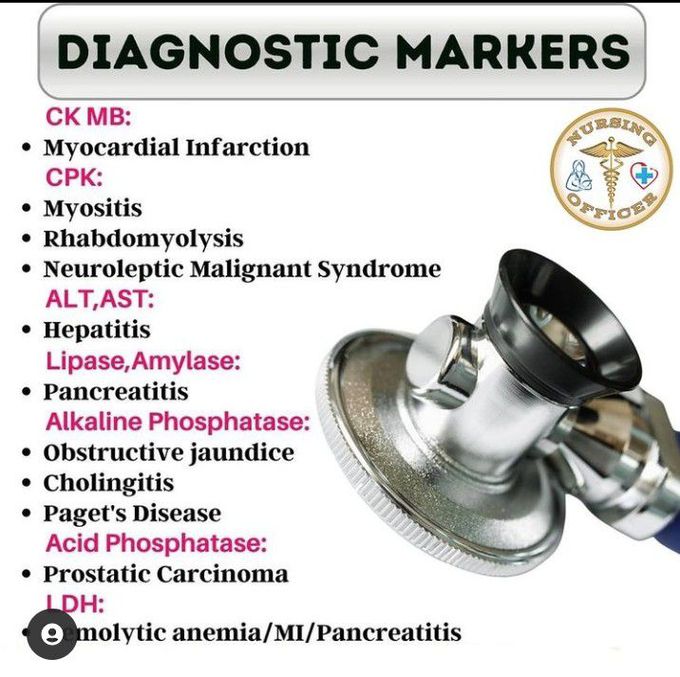 Diagnostic markers