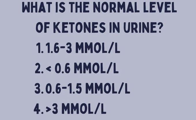 Ketones in Urine