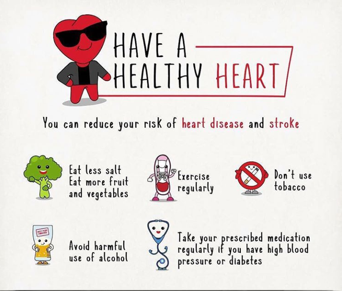 You can reduce your risk of heart disease and stroke.