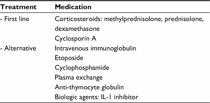 Treatment for the macrophage activation syndrome