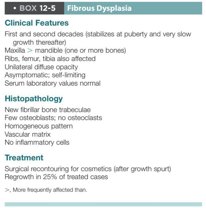 Fibrous dysplasia