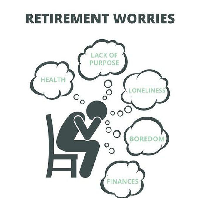 These are the symptoms Retirement syndrome