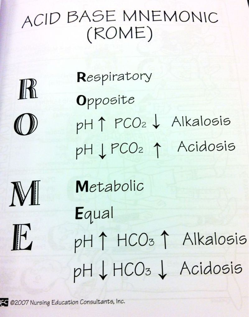 respiratory mnemonics