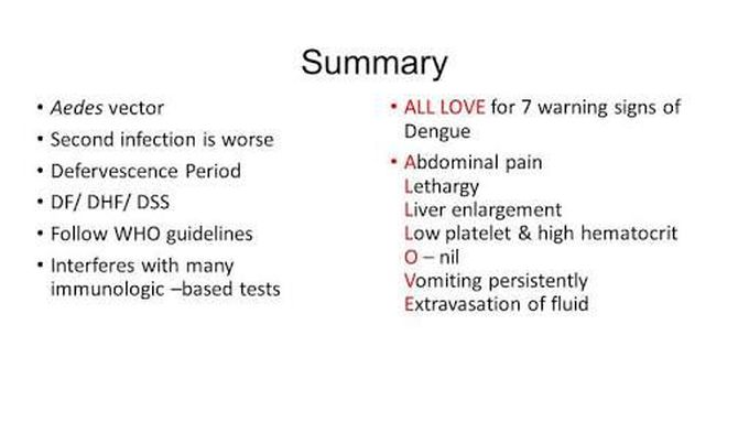 Clinical Features Of Dengue
