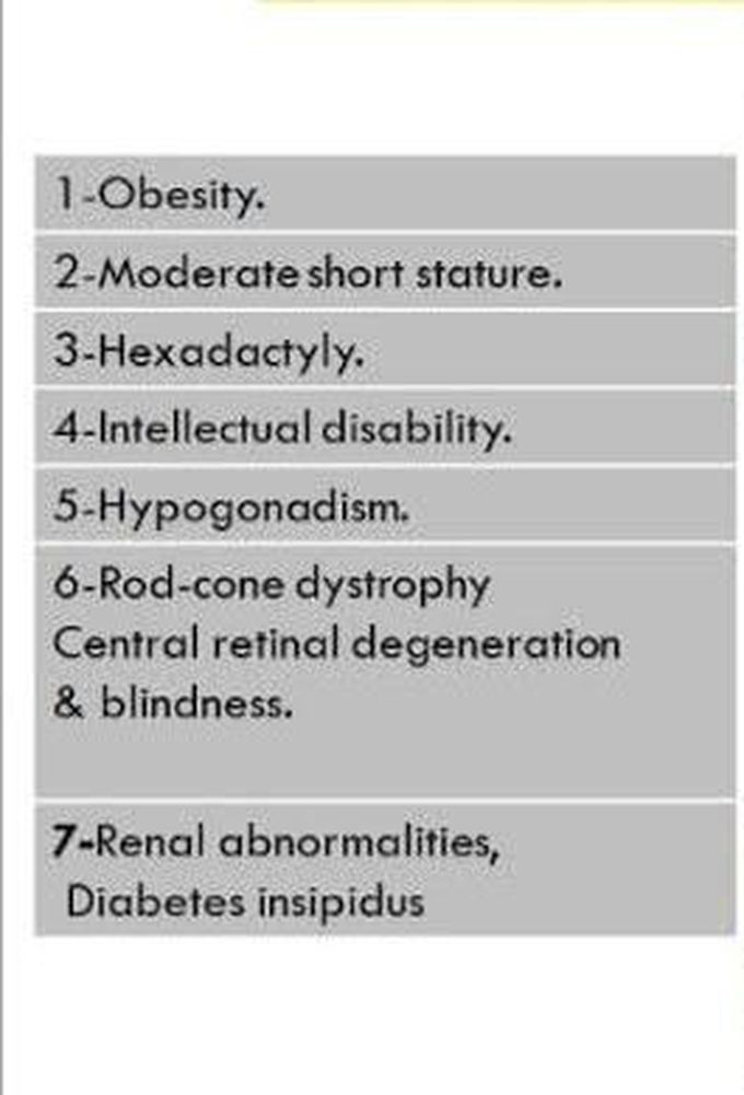 These are the symptoms of Laurence moon syndrome