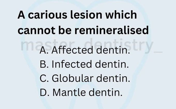 Carious Lesion