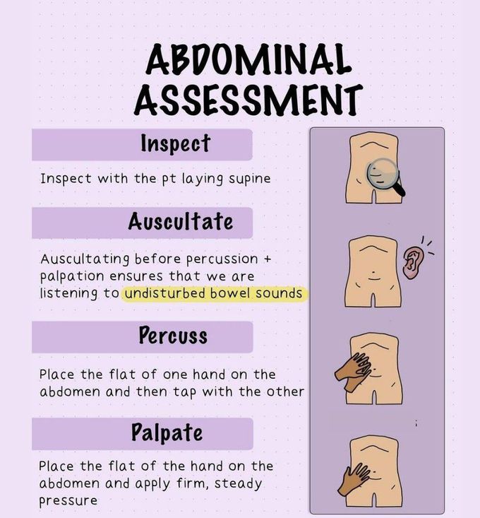 Abdominal Assessment