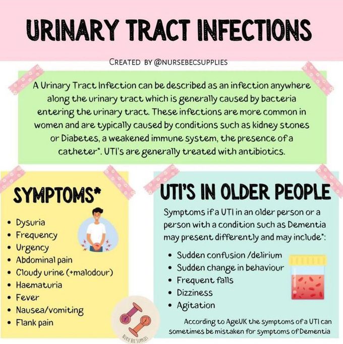 Urinary Tract Infection I